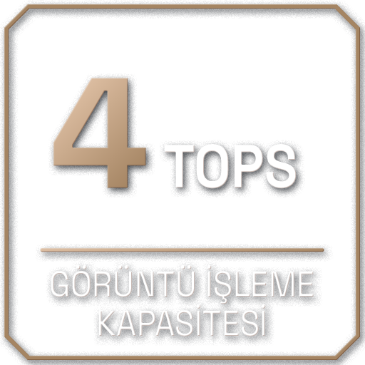 4 TOPS Görüntü İşleme Kapasitesi