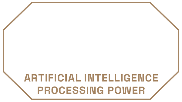 4 TOPS Yapay Zeka İşlem Gücü