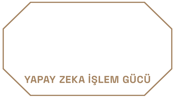 4 TOPS Yapay Zeka İşlem Gücü